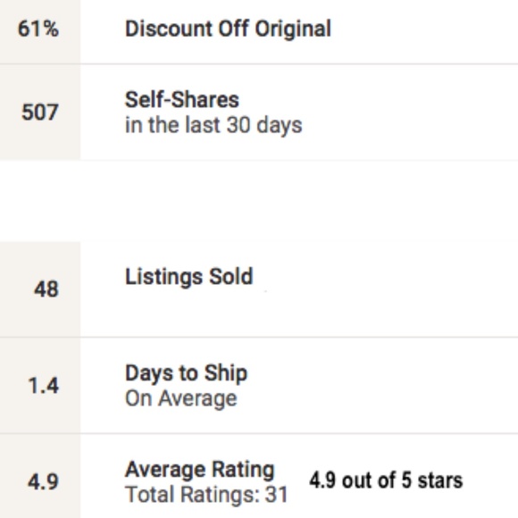 Meet your Posher, David - Picture 13 of 16